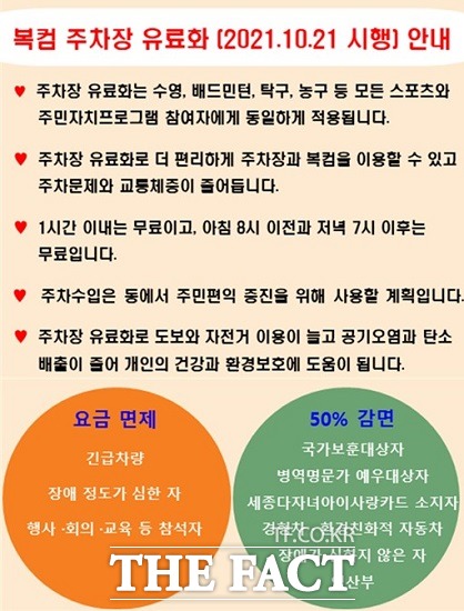세종시가 오는 21일부터 복합커뮤니티센터 13곳의 주차장을 유료화한다. / 세종시 제공