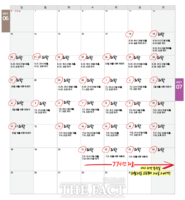  복지센터, 아이 사망했는데 음식 지원하고 상태 '양호'하다 허위 기록