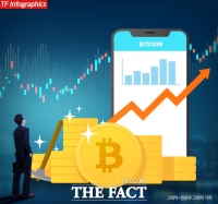  美 데뷔 성공한 비트코인 ETF, 가상자산 시장 확대 기대감