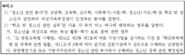 지난 5월 20일 게재된 대전 유성구학교밖청소년지원센터 직원 채용 공고 중 청소년 관련 분야와 관련 실무 상세 설명 부분