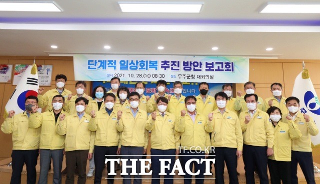전북 무주군이 11월 단계적 일상회복 전환에 앞서 황인홍 무주군수를 단장으로 하는 일상회복추진단을 구성하고, 발 빠른 대응에 나섰다고 밝혔다. /무주군 제공
