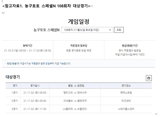농구토토 스페셜N 108회차 대상 경기