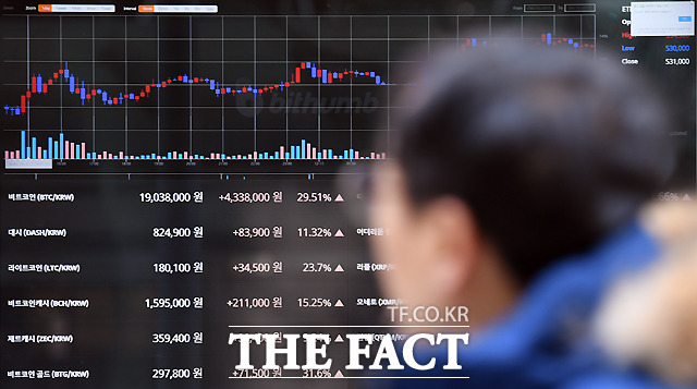 업비트 독주 체제가 굳어지고 있는 가운데 일각에서는 사업자 승인 신청 관련 형평성 문제도 제기되고 있다. /더팩트 DB