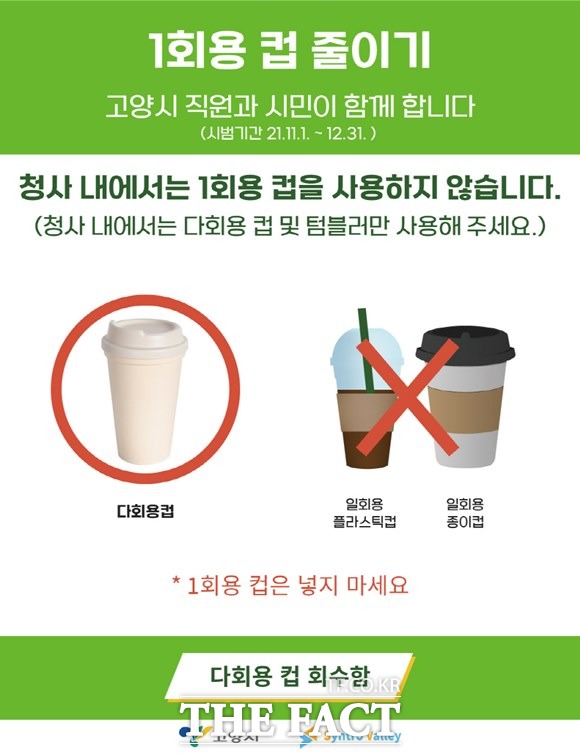 고양시가 청사내에서 일회용 컵 사용을 줄이기 위해 ‘다회용 컵 테이크아웃’ 시범사업을 실시하고 있다./고양시 제공