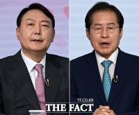  '운명의 날' 국민의힘 대선 후보, 윤석열이냐 홍준표냐