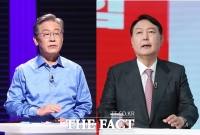  尹 '대장동 게이트, 이재명의 현재' vs 李 '국민 좀 생각해라'