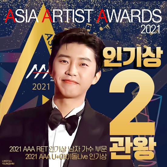 임영웅은 15일 마감된 2021 Asia Artist Awards 인기상 투표에서 AAA RET 인기상 남자 가수 부문과 AAA U+아이돌Live 인기상 남자 솔로 가수 부문 1위를 차지했다. /영웅시대 제공