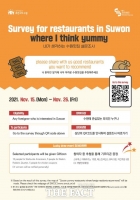  외국인이 꼽는 '수원의 맛집'은?