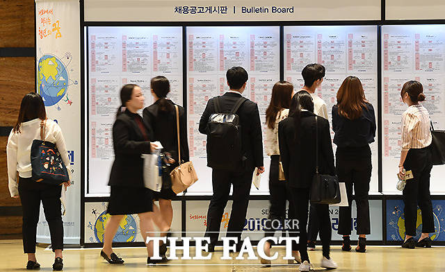 18일 한국경제연구원이 OECD 국가의 청년(25~34세) 고등교육 이수율 및 고용지표를 분석한 결과 한국의 청년 대졸자 고용률은 75.2%로 37개국 중 31위에 그친 것으로 나타났다. /더팩트DB