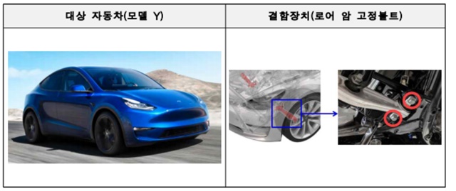 국토교통부는 테슬라코리아, 만트럭버스코리아, BMW코리아, 모토로싸에서 수입·판매한 총 20개 차종 2530대에서 제작결함이 발견돼 리콜한다고 18일 밝혔다. /국토교통부 자료 캡처