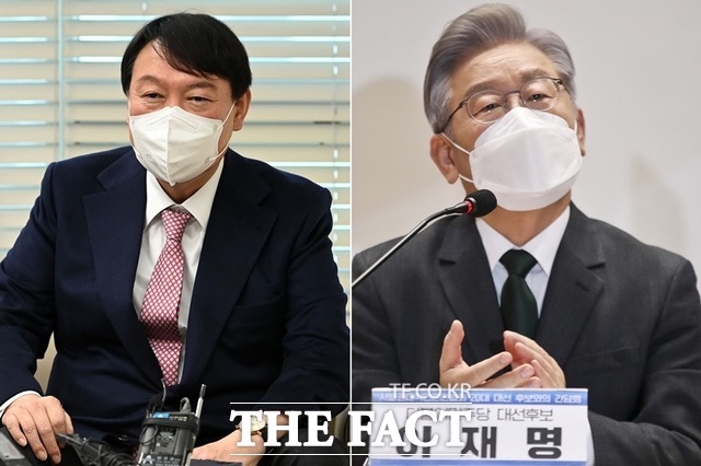 윤석열 국민의힘 대선후보와 이재명 더불어민주당 대선후보가 지지율 격차 1%P 차이로 접전 양상을 보이는 것으로 나타났다. / 남윤호 기자