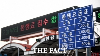  일산대교, 무료화 22일만에 재 유료화 [TF영상]