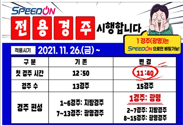 스피드온 전용경주 시행 안내문.