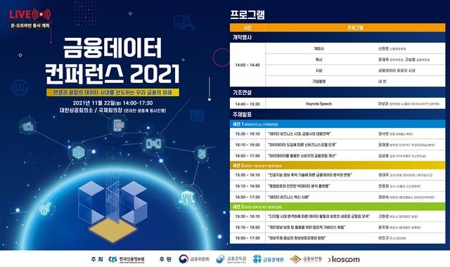 한국신용정보원이 제1회 금융데이터 컨퍼런스 2021을 개최했다. /한국신용정보원 제공