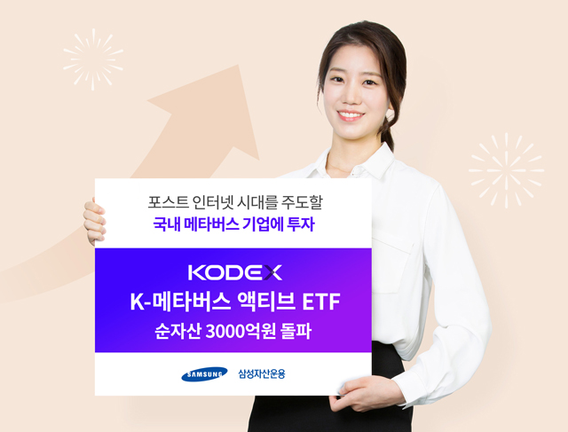 삼성자산운용은 KODEX K-메타버스 액티브 ETF의 순자산이 3366억 원을 달성했다고 22일 밝혔다. /삼성자산운용 제공