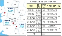  분양가 10%에 내 집 마련…'누구나집' 사업지 6곳 어디?