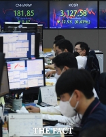  [시황] 코스피, 오미크론 변이 여파에 2900선 턱걸이 마감