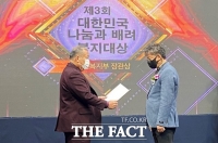  공단 경주사업총괄본부, '나눔과 배려 복지대상' 장관상 수상