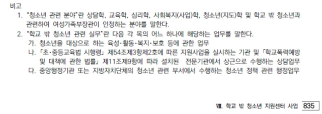 여성가족부의 청소년사업 안내서 중 학교밖청소년센터 직원 채용 자격 기준