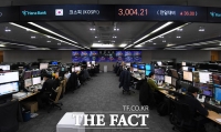  [시황] 국내증시 엇갈린 출발…코스피↓·코스닥↑
