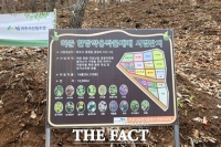  파주시, 한방 약용작물 재배 시범단지 조성