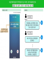  접종 이상반응 AI가 확인…서울시 '백신 케어콜'