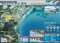  진도군, 어촌뉴딜300 공모사업 2개소 선정