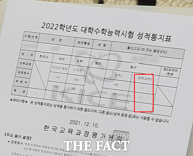 한 응시자가 공란 처리된 생명과학II 과목을 제외하면 모두 1등급을 맞은 2022학년도 수능 성적통지표를 취재진에 내보이고 있다. /송주원 기자