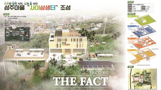 서천군이 ‘2021년 3차 도시재생 뉴딜사업공모’에 선정됐다./서천군청 제공