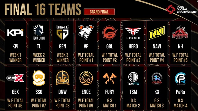 PGC 2021 그랜드 파이널에 출전하는 전 세계 16개 팀 모습 /크래프톤 제공
