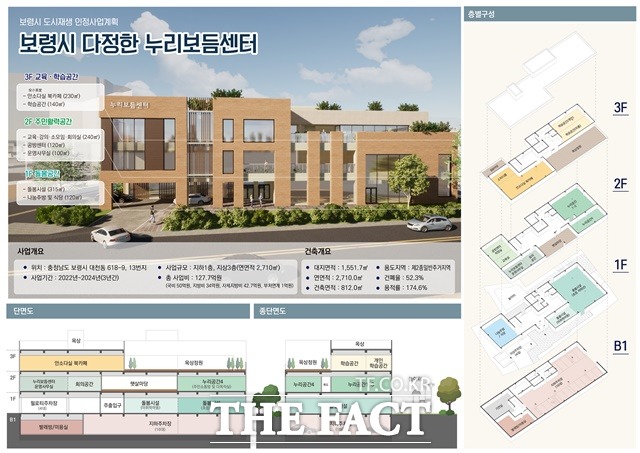 누리보듬센터 조감도 /보령시청 제공
