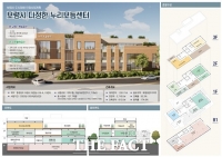  보령시, 국토부 '도시재생 뉴딜사업' 선정