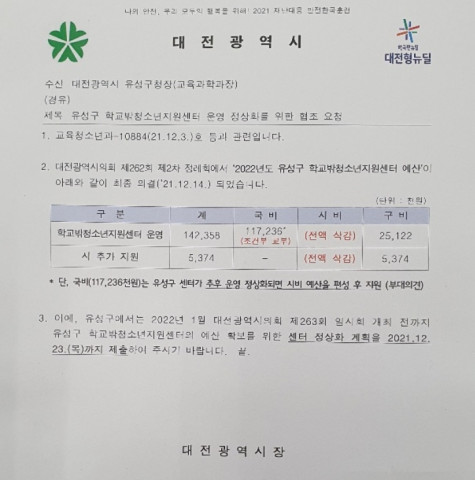 대전시가 유성구에 지난 16일 보낸 학교밖센터 운영 정상화 협조 공문