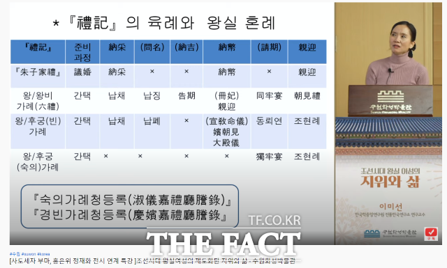 22일 수원시 유튜브 채널에서 생중계한 전시 연계 특강 화면./ 수원시 제공