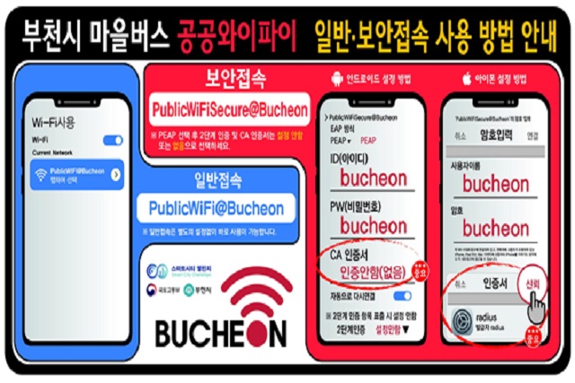 27일부터 부천시 마을버스에 본격적으로 공공 와이파이서비스가 제공된다. / 부천시 제공