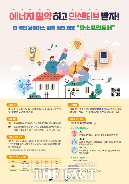 탄소포인트제 홍보물./ 수원시 제공