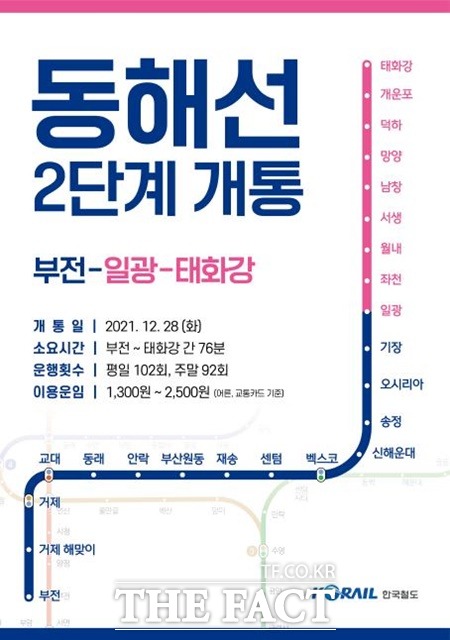 동해선 2단계가 28일부터 개통된다. / 코레일 제공