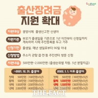  광양시, 저출산 극복 위해 출산장려금 최대 2200만원 지급