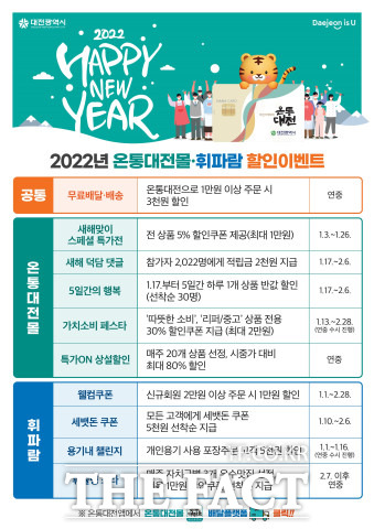 대전시는 새해를 맞아 온통대전몰과 휘파람에서 다채로운 할인 이벤트를 진행한다. / 대전시 제공