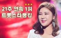  송가인, 스타랭킹 여자 트롯스타 21주 연속 1위…호랑이 기운 '질주'