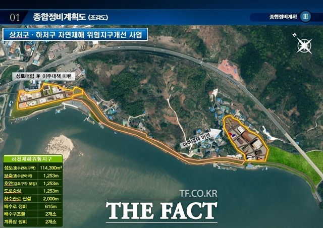 상습 침수지역인 하동읍 상·하저구 자연재해 위험지구개선 사업 조감도/하동군 제공