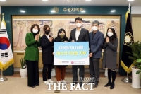  대하엔지니어링, 수원시의회에 마스크 5만장 기탁