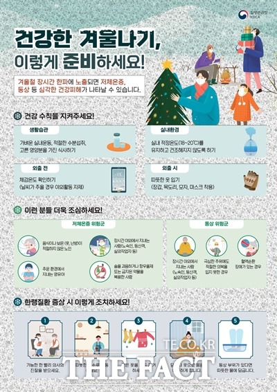 홍성군은 홍성의료원과 함께 올해 2월 말까지 한랭질환 응급실 감시체계를 운영한다. /홍성군 제공