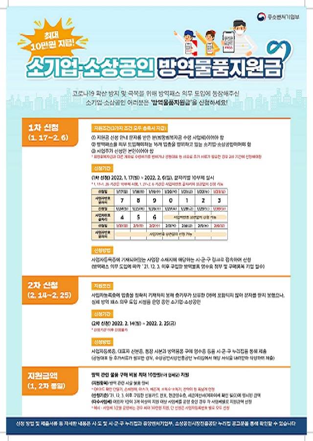 이번 방역물품비 지원은 소상공인이 2021년 12월 3일 이후 QR코드 확인 단말기를 비롯한 손세정제, 마스크, 체온계 등 방역과 관련된 물품이나 장비를 구매한 경우에 한하여 지원하게 된다./부천시 제공