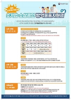  부천시, 소기업-소상공인 방역물품지원사업 추진