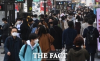  부울경 '청년 니트족' 21만명…경제적 비용 5조원