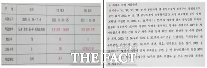 왼쪽부터 경찰청에 보낸 대전시 감사결과 보고서 중 일부와 경찰의 의견서 중 일부