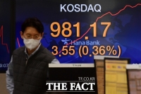  [엔터Biz-D] 코스닥 900선 붕괴…엔터주 동반 하향세 지속