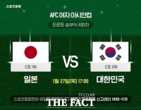  스포츠토토코리아, 여자축구 경기 대상 최초로 프로토(Proto) 발매