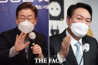  이재명·윤석열 '지방이전' 공약에…국책은행 긴장